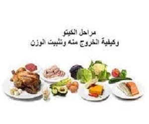 كيتو دايت keto diet النظام الغذائي الكيتوني بالتفصيل 22 كيلو